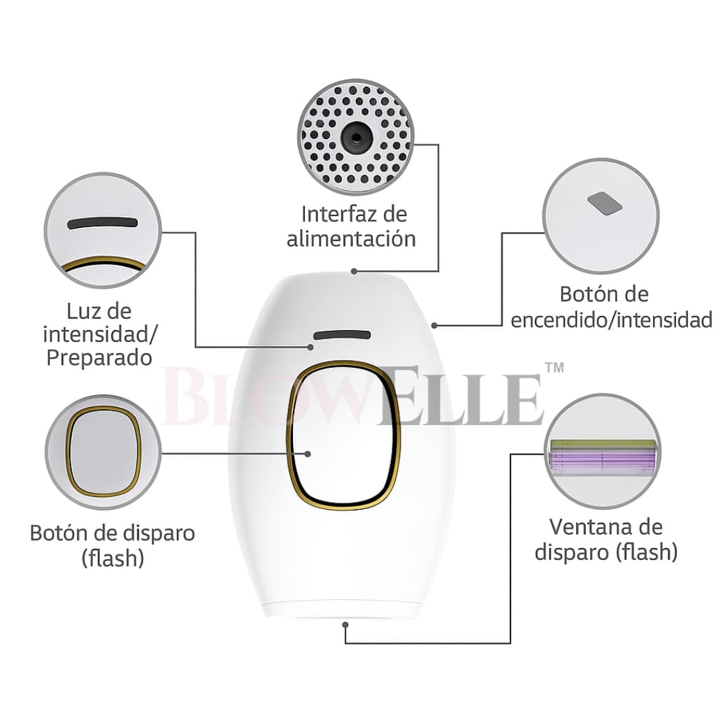 Depiladora Láser IPL