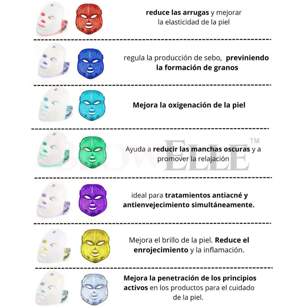 Glowelle LED Mask